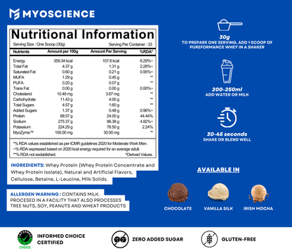 Pureformance 100% Whey Protein - 2.2lbs