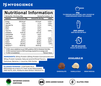 Pureformance 100% Whey Protein - 5lbs
