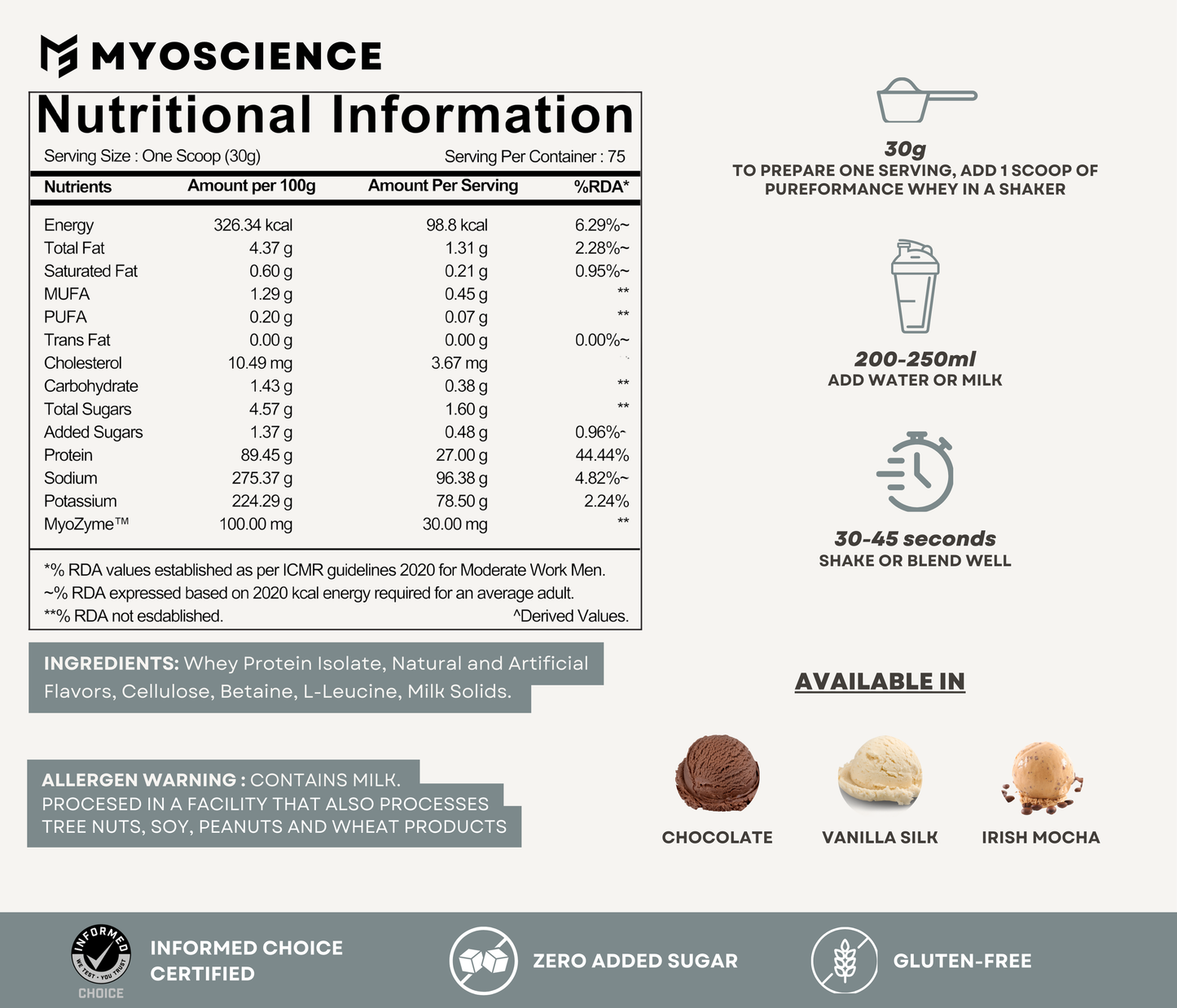 ISOPHORM 100% Whey Protein Isolate - 5lbs