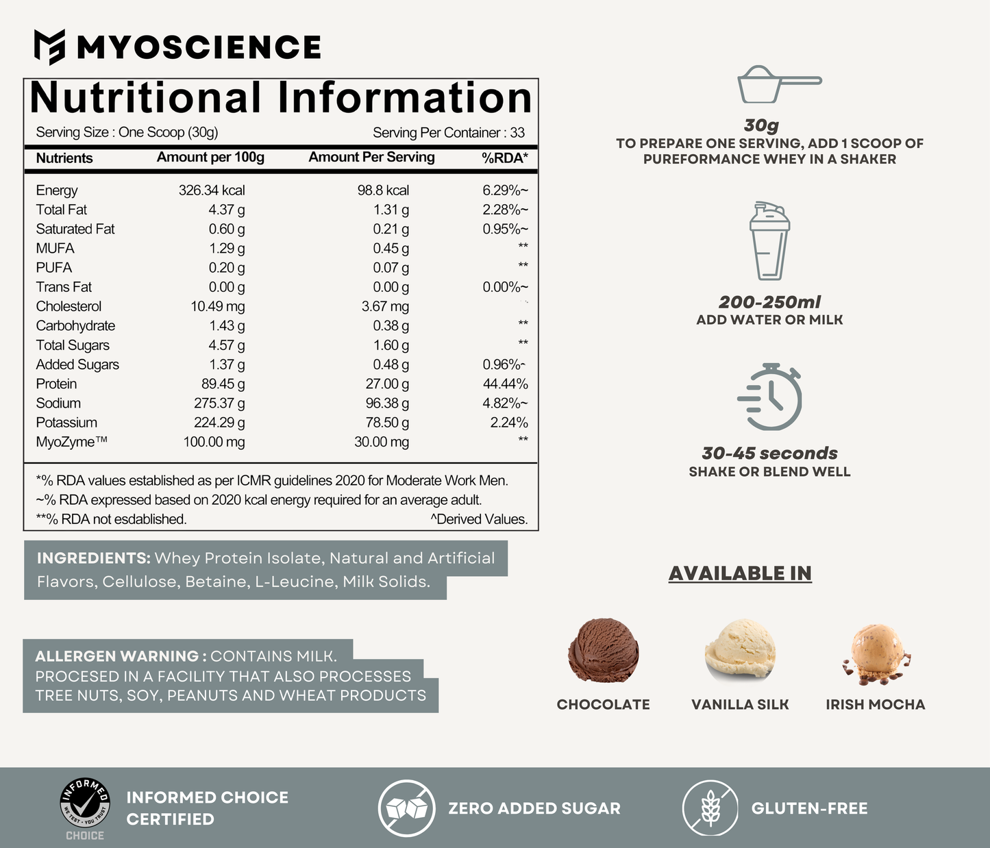 ISOPHORM 100% Whey Protein Isolate - 2.2lbs
